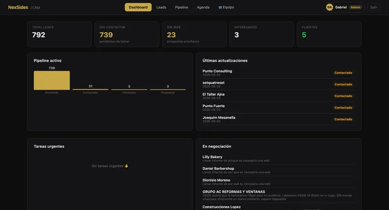 Sistema de gestión comercial de NexSides